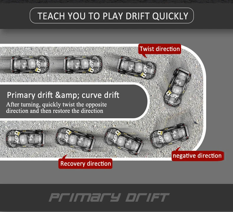 1:10 70km/H Remote Control Car 4wd High Speed Drift 2.4g Rc Car Shock Absorber Anti-Collision Rc Toys Christmas Gift