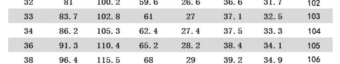 Fashion Trendy Slim Denim Jeans Men Distressed Ripped Holes Patches Spring Autumn Casual Design Korean Luxury Clothing Trousers