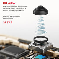 ONEMYTH S25 Pro 4.0" Mini Smartphone 2GB RAM 16GB ROM Android10.0 Face Recognition Unlock 2000mAh 3G Small Mobile Phone