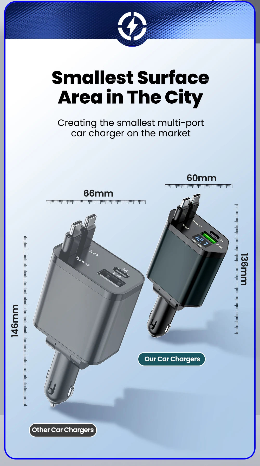 Elough 4 IN 1 Retractable Car Charger Fast Charging USB C To USB C ios Cable Charger USB Type C Car Adapter For iPhone Huawei