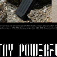 IIIF150 B3C Rugged Smartphone Dual Display 16GB 256GB 50MP Camera 10800mAh Android 14 Ultra-Thin Rugged Phone Global Version