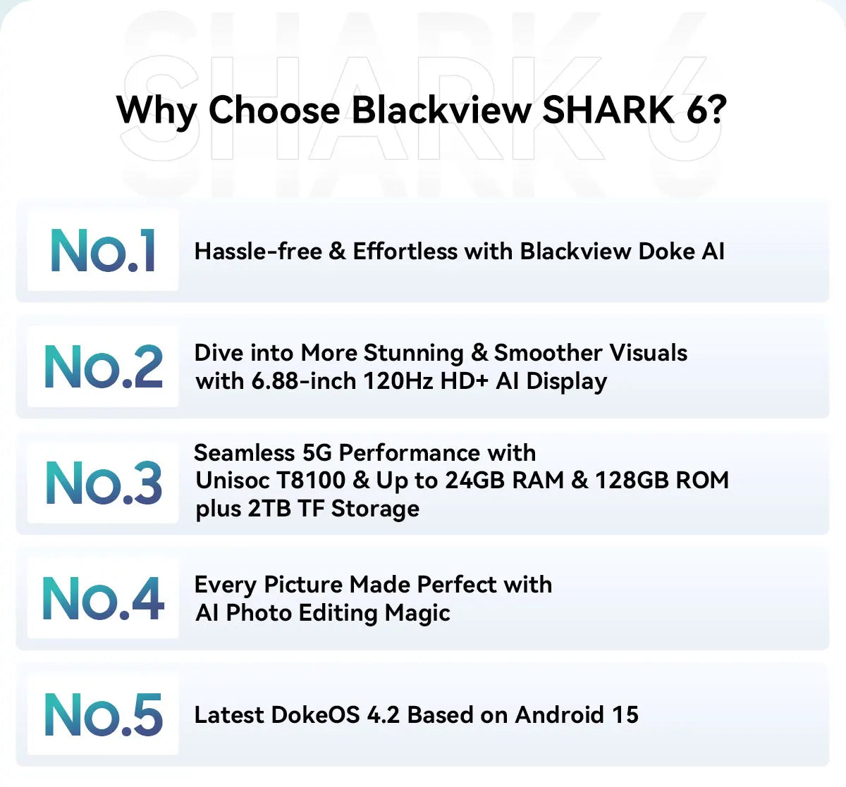Blackview SHARK 6 AI Smartphone Android 15 Unisoc T8100 5G Mobile Phone 6.88'' Display 120Hz,  8+16GB RAM,128GB+2TB ROM, 5000mAh