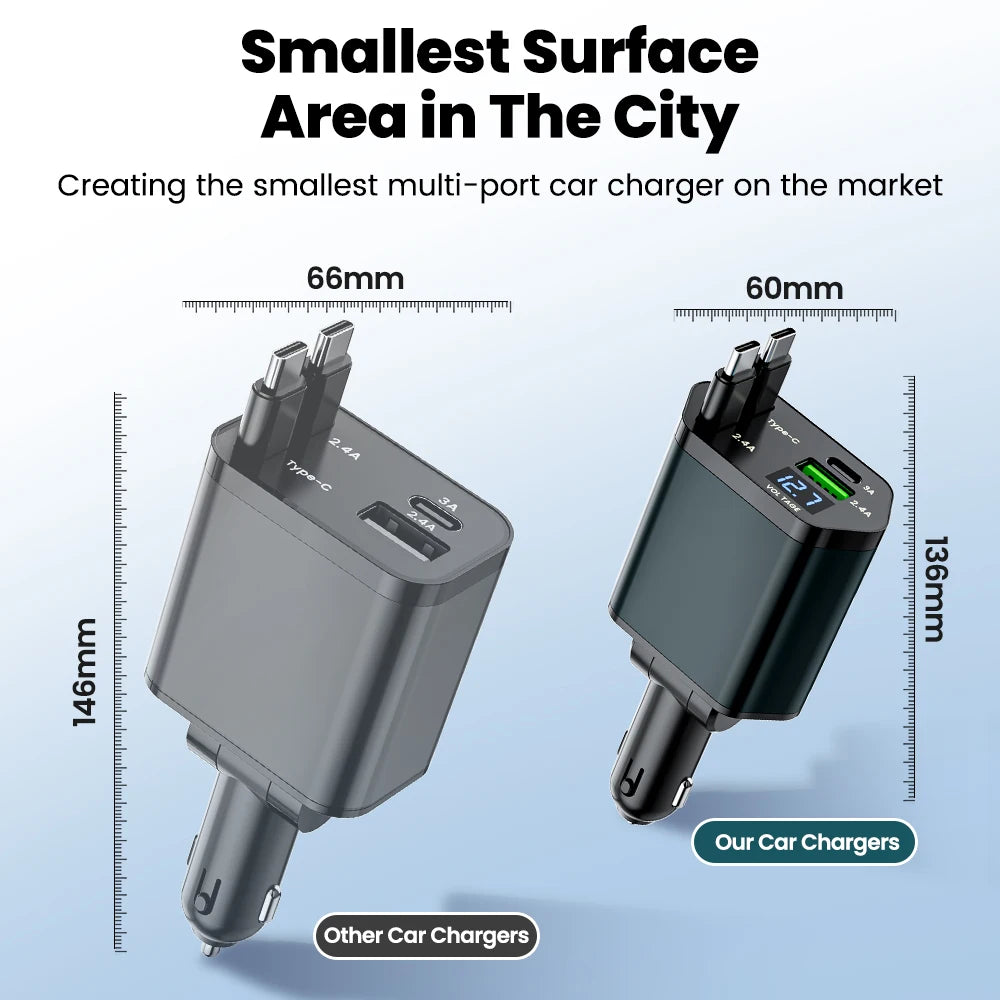 Elough 4 IN 1 Retractable Car Charger Fast Charging USB C To USB C ios Cable Charger USB Type C Car Adapter For iPhone Huawei