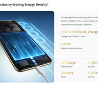 Chinese version realme 14 Pro Plus 5G NFC Snapdragon 7S Gen 3 Octa Core 6000mAh Battery 80W SUPERVOOC 50MP Smartphone Unlocked