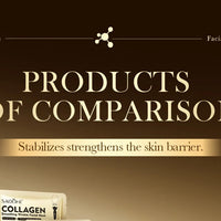 SADOER Golden Collagen Facial Masks Moisturizing Anti-Aging Anti Wrinkles Face Mask Sheet Collagen Masks Skin Care Product