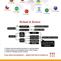 Collagen Anti Wrinkle Facial Mask Anti Aging Fade Fine Lines Firm Skin Moisturizing Brightening Smooth SkinCare Korean Cosmetics