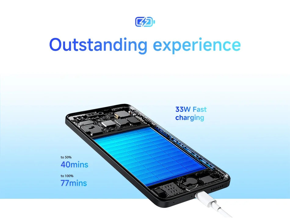 Xiaomi Redmi Note 14 Global Version MediaTek Helio G99-Ultra 108MP AI Camera 6.67" AMOLED 120Hz Display 5500mAh