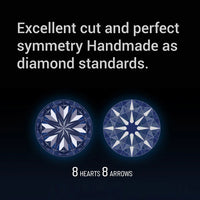 Premium D Color Moissanite Stone with GRA Certificate 0.1-10.0ct Moissanita Loose Gemstones Pass Diamond Tester Wholesale Prices