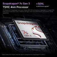 Xiaomi Redmi Note 14 Pro+ 5G Global Version Snapdragon 7s Gen 3 AMOLED 200MP Camera 6.7" 120Hz