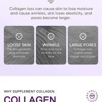 Collagen Anti Wrinkle Facial Mask Anti Aging Fade Fine Lines Firm Skin Moisturizing Brightening Smooth SkinCare Korean Cosmetics