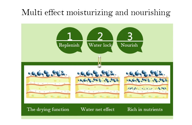 10pcs Natural Plant Facial Mask Moisturizing Oil Control Anti-Aging Fruit Aloe Korean Sheet Face Mask Beauty Skin Care Prodcuts