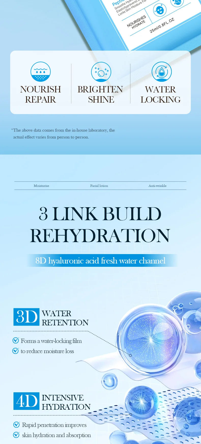 5pcs SADOER 8D Hyaluronic Acid Face Mask Anti Wrinkle Facial Moisturizing Nourishing Firming Hydrating Facial Mask Skin Care