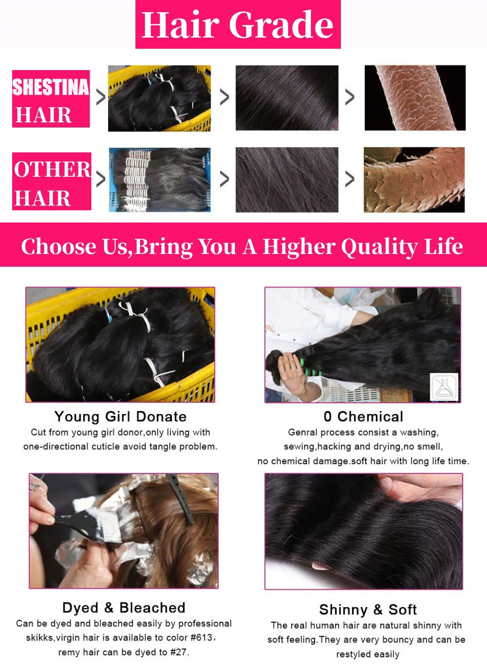 Full Lace Wig Straight Human Hair Wigs 100%Human Hair Brazilian PrePlucked Hd Lace Wigs 360 Human Hair Full Lace Wigs 250Density