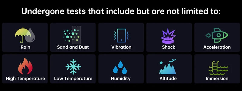 Unihertz Tank 3 Pro 8849 with 100 Lumens 120Hz Projector ,32GB/36GB RAM,512GB ROM,23800mAh 120W Fast Charger,5G,200MP Camera