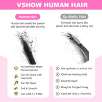 VSHOW Burmese Curly 3 IN 1 Half Wig Flip Over No Glue Install with Drawstring Beginner Friendly 100% Human Hair Natural Hairline