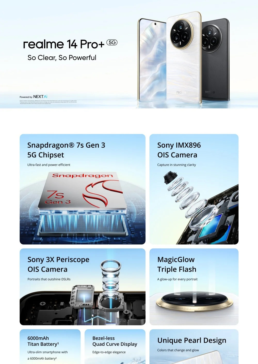 Chinese version realme 14 Pro Plus 5G NFC Snapdragon 7S Gen 3 Octa Core 6000mAh Battery 80W SUPERVOOC 50MP Smartphone Unlocked