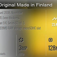 Unlocked Original 5800 Xpress Music Mobile Cell Phone GSM 3G Wifi Bluetooth 3.1MP Camera Touchscreen Cellphone.Made on 2008 Year