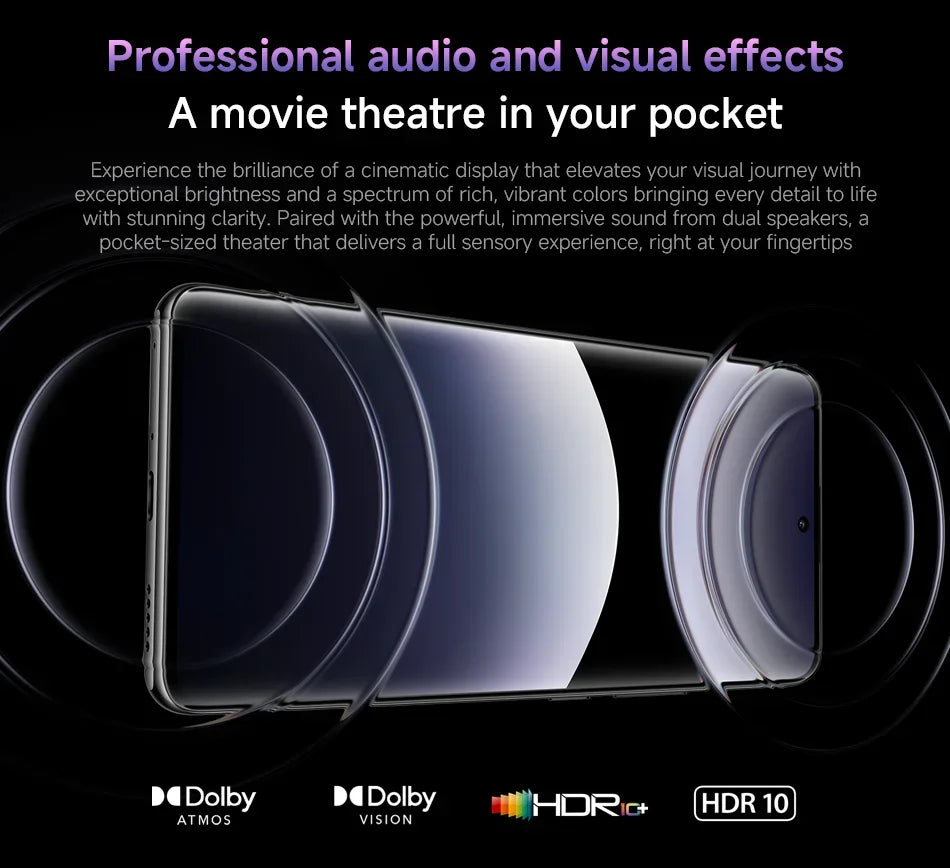 Xiaomi Redmi Note 14 Pro+ 5G Global Version Snapdragon 7s Gen 3 AMOLED 200MP Camera 6.7" 120Hz