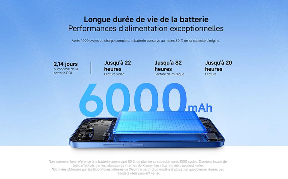 Xiaomi Redmi 15C, Smartphone, 6.9" Screen, 120 Hz, MediaTek Helio G81-Ultra, 6000mAh battery, 50MP Camera, IP64