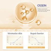 SADOER Collagen Eye Cream skincare Anti Dark Circles Eye Bags Firming Moisturizing skincare Korea Eyes Cream Skin Care for Eyes