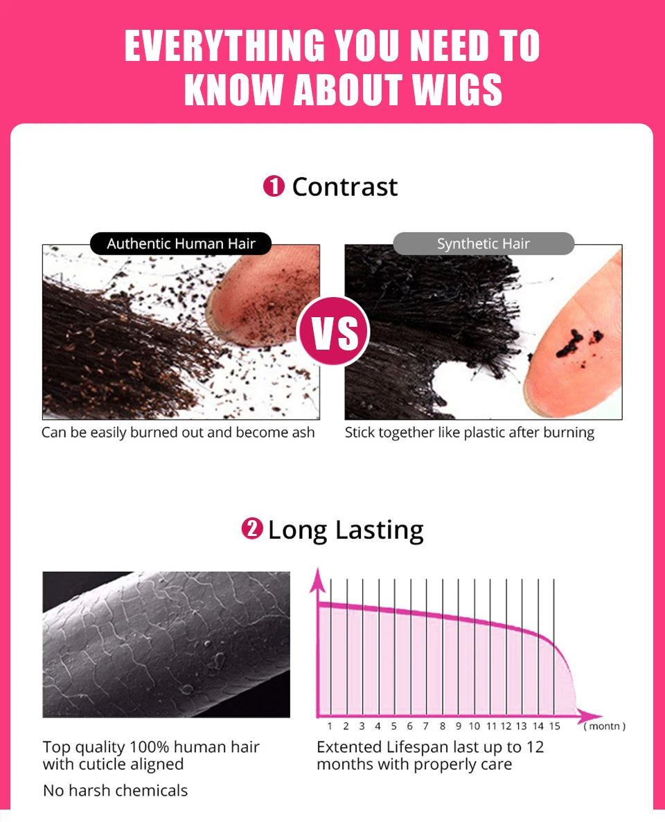 Brazilian Loose Wave Hair Bundles Virgin Human Hair 1/3/4 /PCS Natural Color Hair Extensions Wholesale Price For Black Women