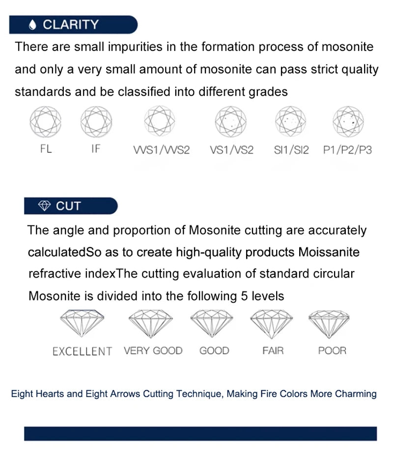 Moissanite Stone Real D Color Round Cut 0.1-20ct VVS1 Loose Gemstones for Jewelry Making Pass Diamond Tester with Certificate