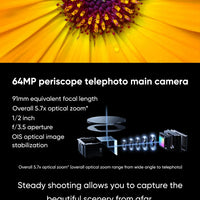 New ZTE Axon 40 Ultra Space Edition 5G Smartphone with UDC Tech Snapdragon 8 Gen 1 6.8" 120Hz AMOLED Display 5000mAh Battery