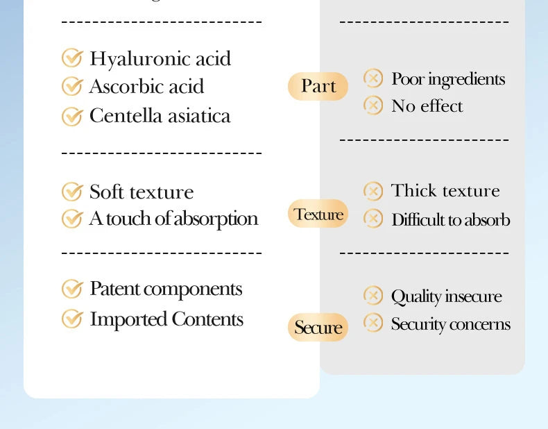 SADOER Glycolic Acid Toner Face Serum Facial Skincare Moisturizing Facial Toner Anti-aging Anti Wrinkles Face Essence Skin Care