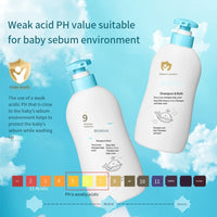Baby Milk 2-in-1 Shampoo Children's Body Wash Gentle Skin Care Plant Extract Body Wash