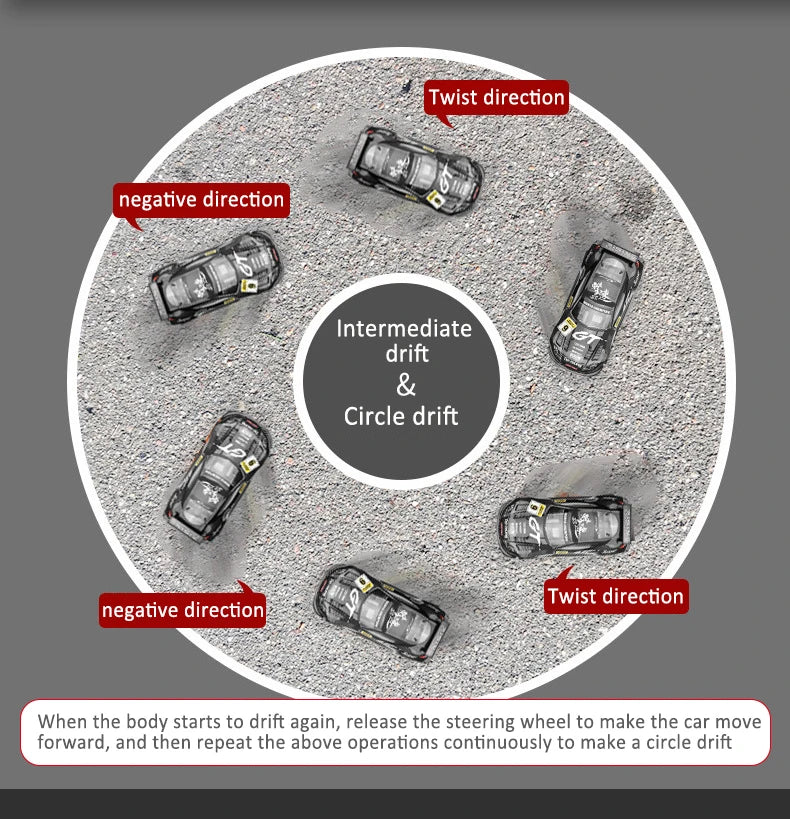 1:10 70km/H Remote Control Car 4wd High Speed Drift 2.4g Rc Car Shock Absorber Anti-Collision Rc Toys Christmas Gift