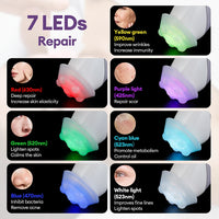 New CO2 Oxygen Bubble Pen 5 Gear Vibration Oxygen Bubble Beauty Tool Deep Cleansing Pores Exfoliate LED Photon Skin Care Machine