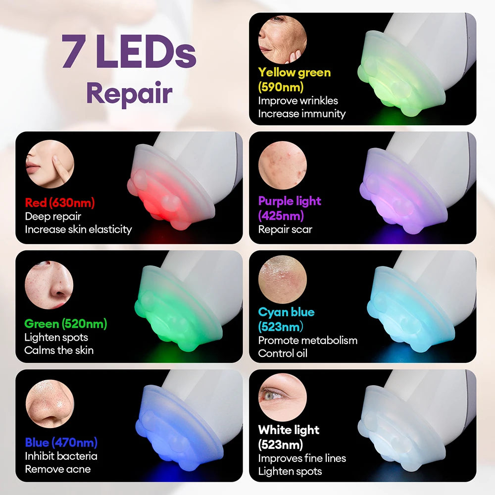 New CO2 Oxygen Bubble Pen 5 Gear Vibration Oxygen Bubble Beauty Tool Deep Cleansing Pores Exfoliate LED Photon Skin Care Machine