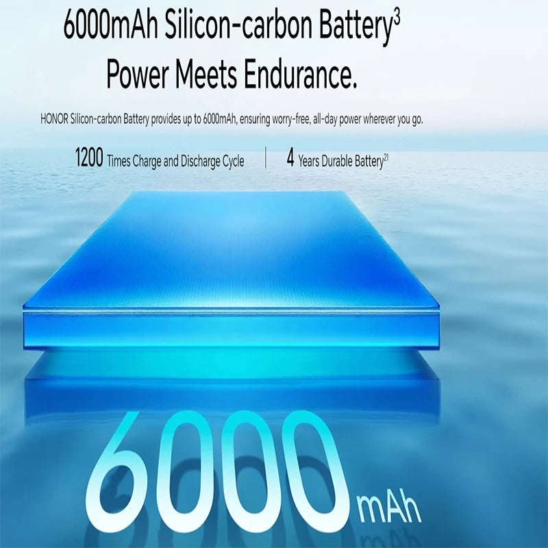 New HONOR 400 Pro Global Version 5G Smartphone 200MP Camera Snapdragon 8 Gen 3 6.7'' AMOLED 100W Wired 50W Wireless