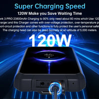 Unihertz Tank 3 Pro 8849 with 100 Lumens 120Hz Projector ,32GB/36GB RAM,512GB ROM,23800mAh 120W Fast Charger,5G,200MP Camera