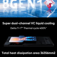 New ZTE Axon 40 Ultra Space Edition 5G Smartphone with UDC Tech Snapdragon 8 Gen 1 6.8" 120Hz AMOLED Display 5000mAh Battery