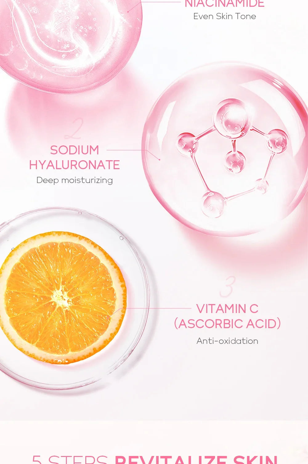 LAIKOU Sakura Kit Skin Care Sets Moisturizing and Reducing Fine Lines Cleansing Pore Product 5-Piece Korean Christmas Gift Set