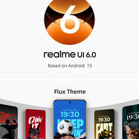 Chinese version realme 14 Pro Plus 5G NFC Snapdragon 7S Gen 3 Octa Core 6000mAh Battery 80W SUPERVOOC 50MP Smartphone Unlocked