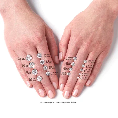 Moissanite Stone Real D Color Round Cut 0.1-20ct VVS1 Loose Gemstones for Jewelry Making Pass Diamond Tester with Certificate