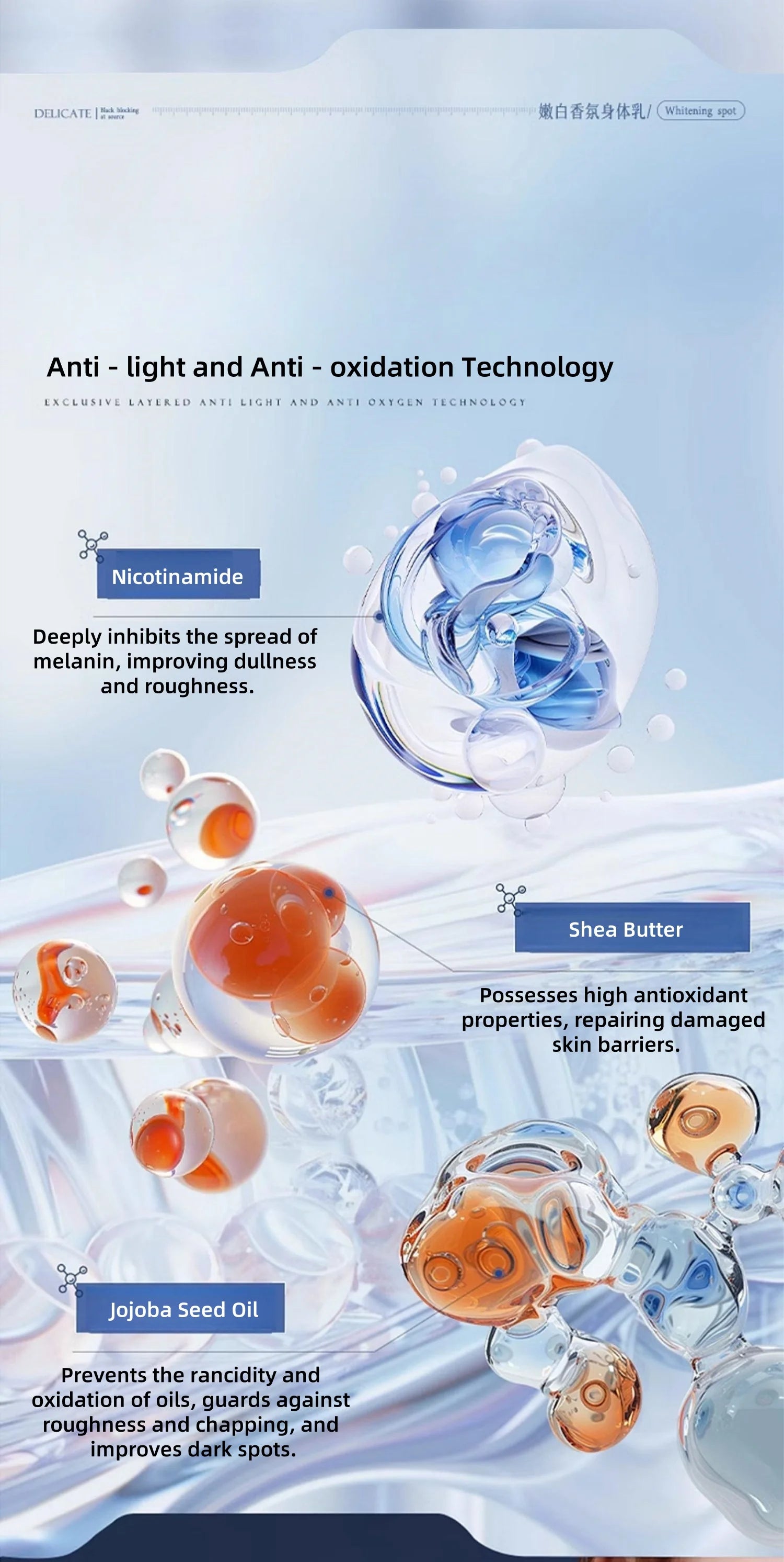 Niacinamide Body Milk Autumn Winter Whole Body Men Women Unisex 300ML