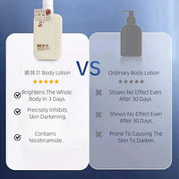 Niacinamide Body Milk Autumn Winter Whole Body Men Women Unisex 300ML