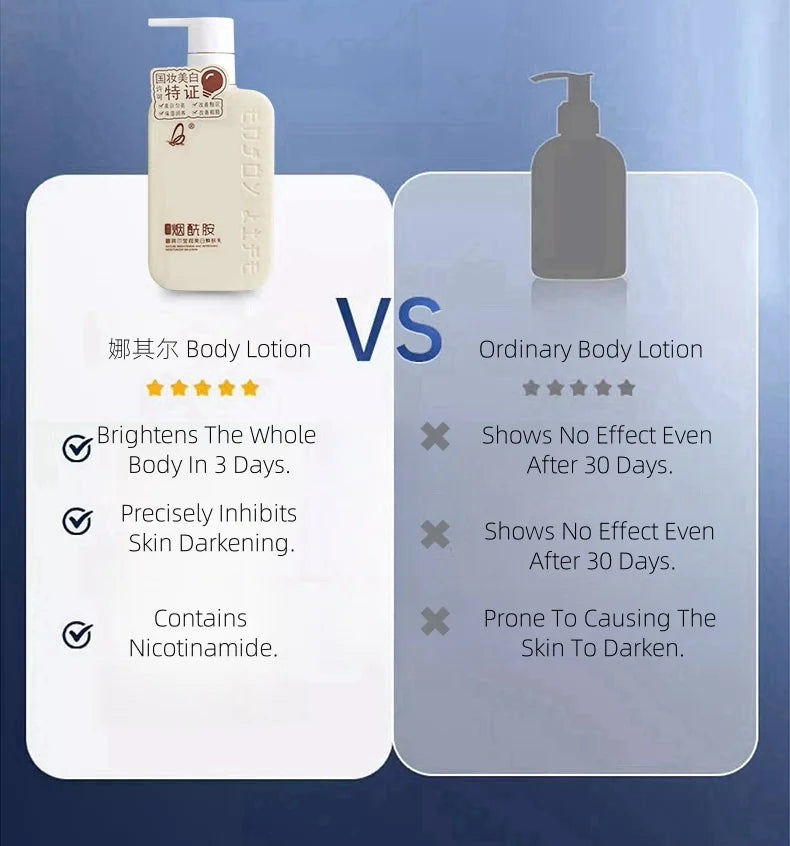 Niacinamide Body Milk Autumn Winter Whole Body Men Women Unisex 300ML