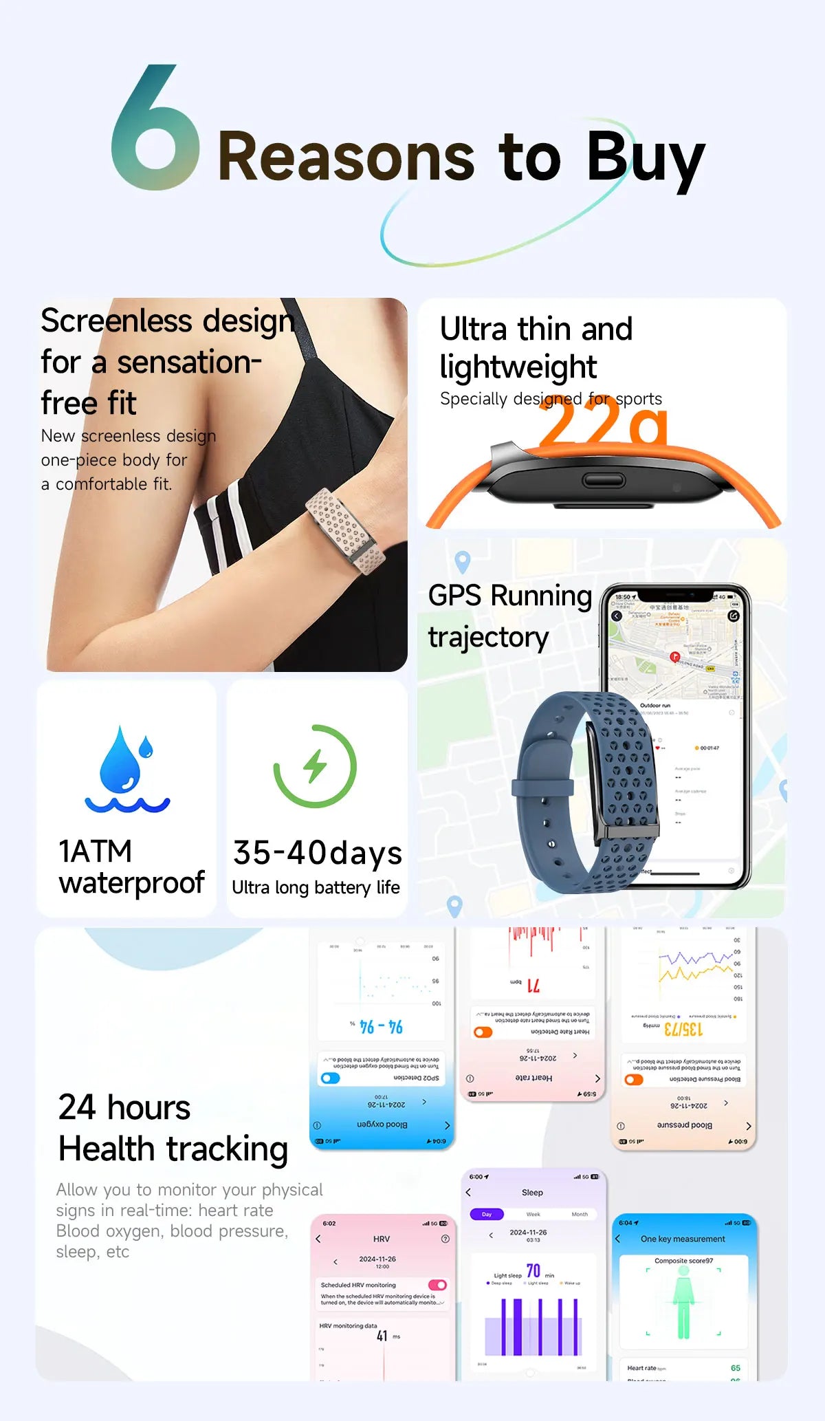New Smart Watch Men Smart Health Wristband Women GPS Sport Trajectory 1ATM Waterproof All Day Healthy Monitor Fitness Bracelet