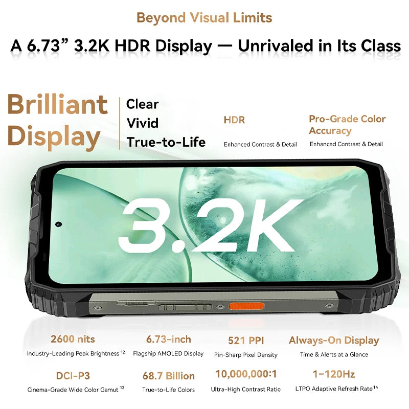 【World premiere】Blackview XPLORE 2 Rugged Phone 5G 6.73” 3.2K AMOLED Display 20000mAh MediaTek Dimensity 8300 120W Charger