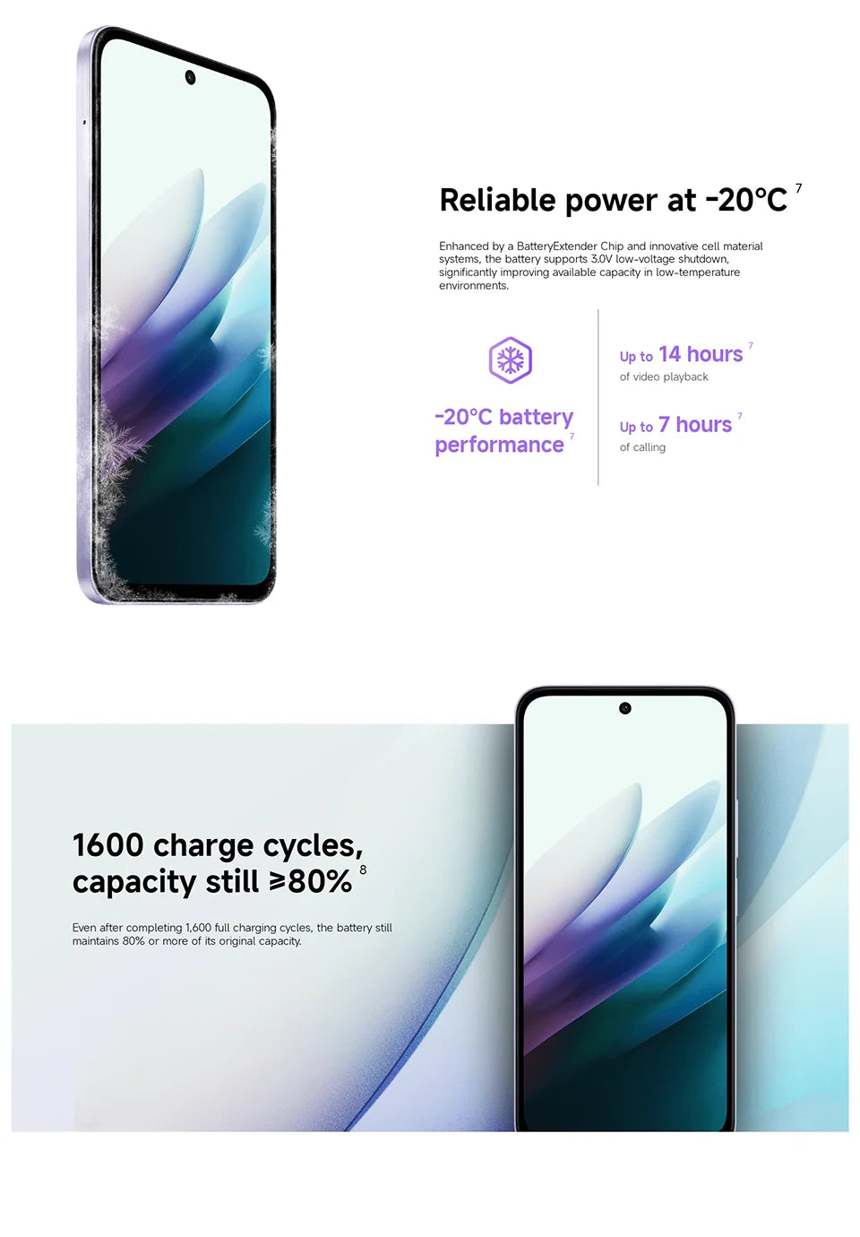 Xiaomi Redmi 15 Smartphone Global Version Snapdragon 685 128GB / 256GB ROM 6.9" FHD+ DotDisplay 50MP Camera 7000mAh IP64