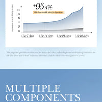 SADOER Glycolic Acid Toner Face Serum Facial Skincare Moisturizing Facial Toner Anti-aging Anti Wrinkles Face Essence Skin Care