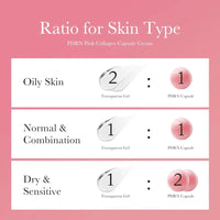 Salmon DNA PDRN Pink Collagen Capsule Cream Face Moisturizer Lightweight Moisturizing Cream PDRN Niacinamide for Uneven Skin To