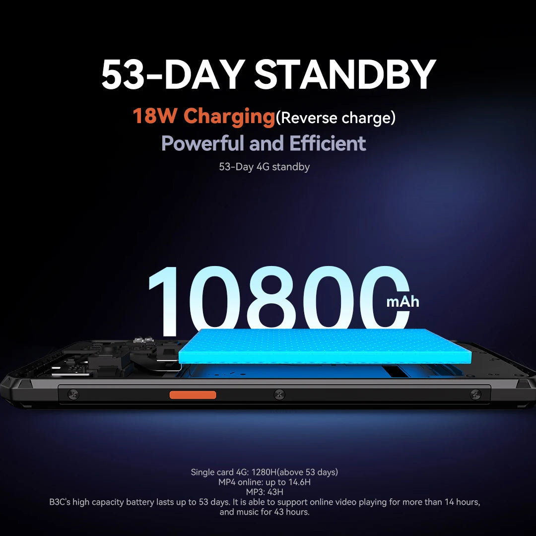 IIIF150 B3C Rugged Smartphone Dual Display 16GB 256GB 50MP Camera 10800mAh Android 14 Ultra-Thin Rugged Phone Global Version