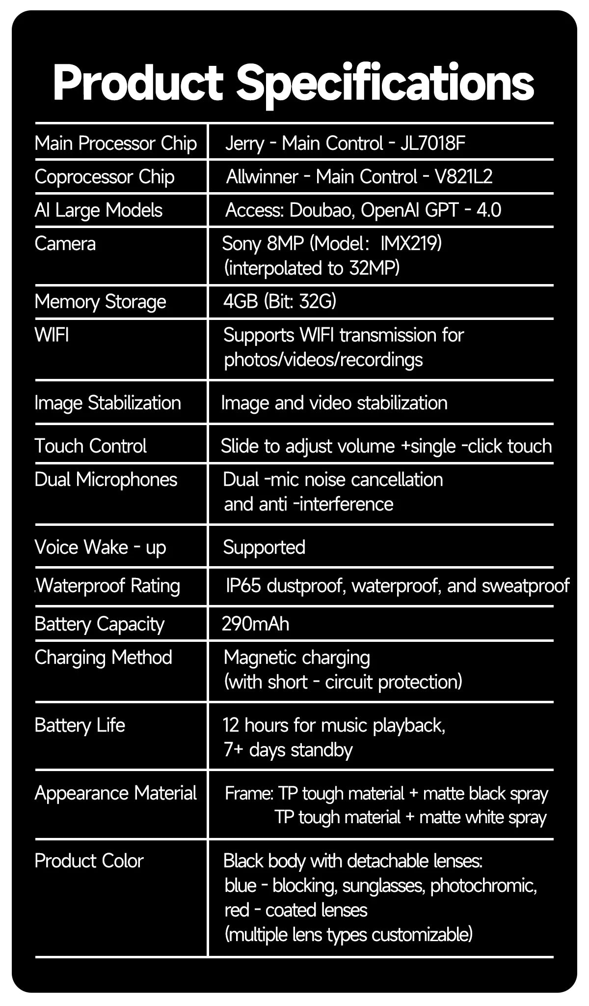 2025 Smart Glasses Men 8MP Camera WiFi Bluetooth Touch Control IP65 Waterproof AI Translation Noise Cancelling AI Glasses Women
