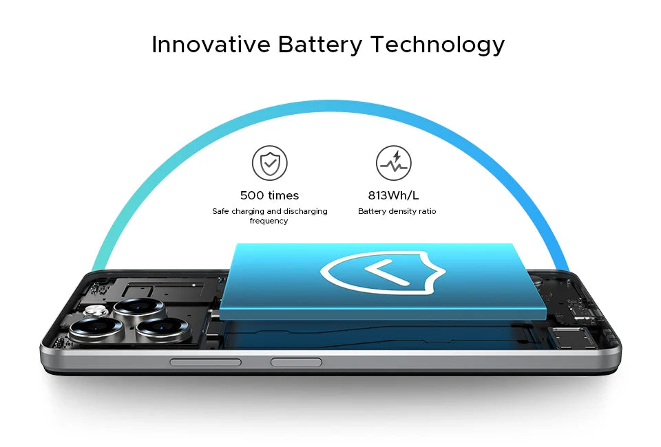 【Brand+】Global Version DOOGEE Note 58 8GB RAM 128GB ROM 6.75" HD+ 90Hz IPS Screen 6250mAh Large battery NFC Android 15