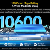 Ulefone Armor 27 Pro 5G Rugged Phone 10600mAh Smartphone 50MP Camera 64MP Night Android 14 Up to 24GB+256GB NFC Waterproof Phone